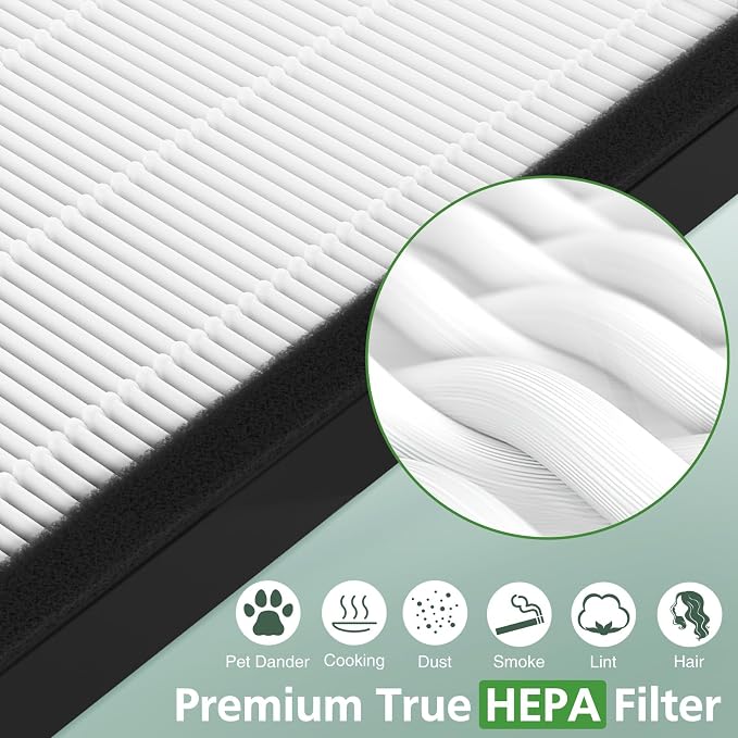 3 Pack FLT4825 HEPA Filter B Replacement Compatible - Image 4
