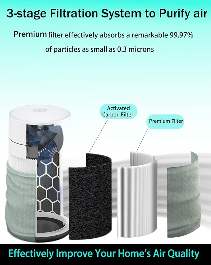 511i Max Replacement SmokeBlock Filter Compatible - Image 3