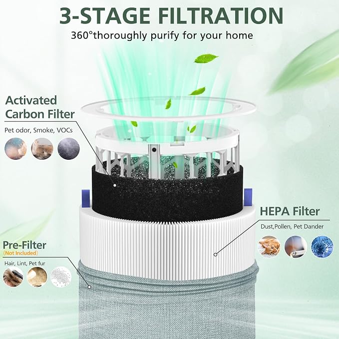 2 Pack 311i Max Replacement Filter Compatible - Image 3