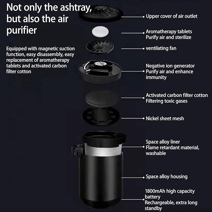 Car Ashtray Built-in Aromatherapy Tablets to Purify The Air Removable Inner - Image 6
