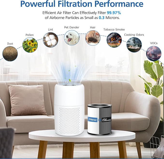Max/Mage/Mage Pro Replacement Filter Compatible - Image 4