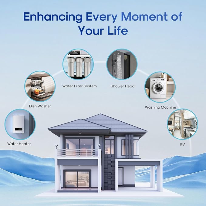 ICEPURE 1 Micron 20" x 4.5" Whole House Sediment Home Water Filter Replacement - Image 9