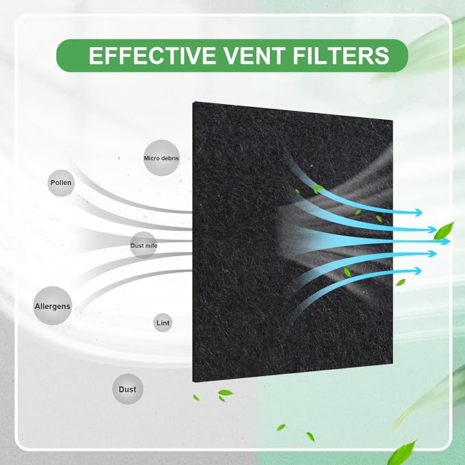 2 Rolls of Vent Filters Kit 100'' x 40'' Electrostatic Media 200" Installation - Image 6
