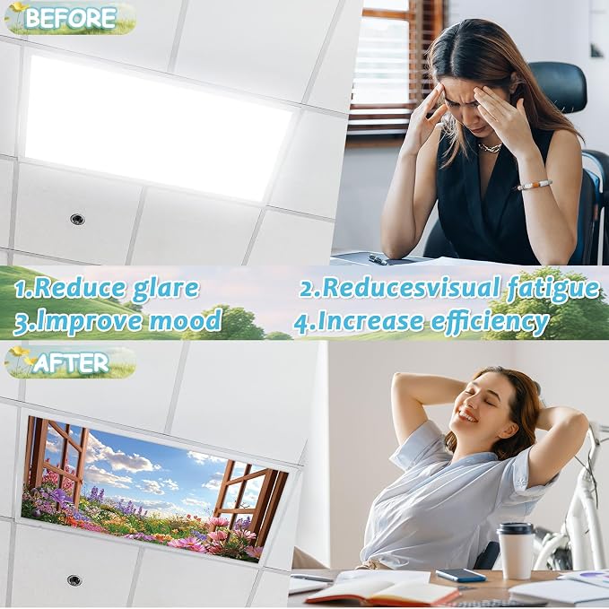 Wiooffen 6 Pcs Fluorescent Light Covers - Image 4