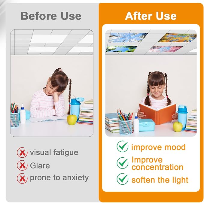 4 Pcs Fluorescent Light Covers for Ceiling Lights Classroom, Stylish - Image 3