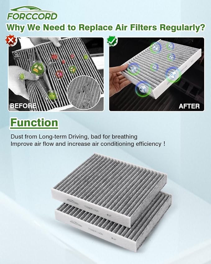 2-Pack HEPA Cabin Air Filter Fits - Image 5