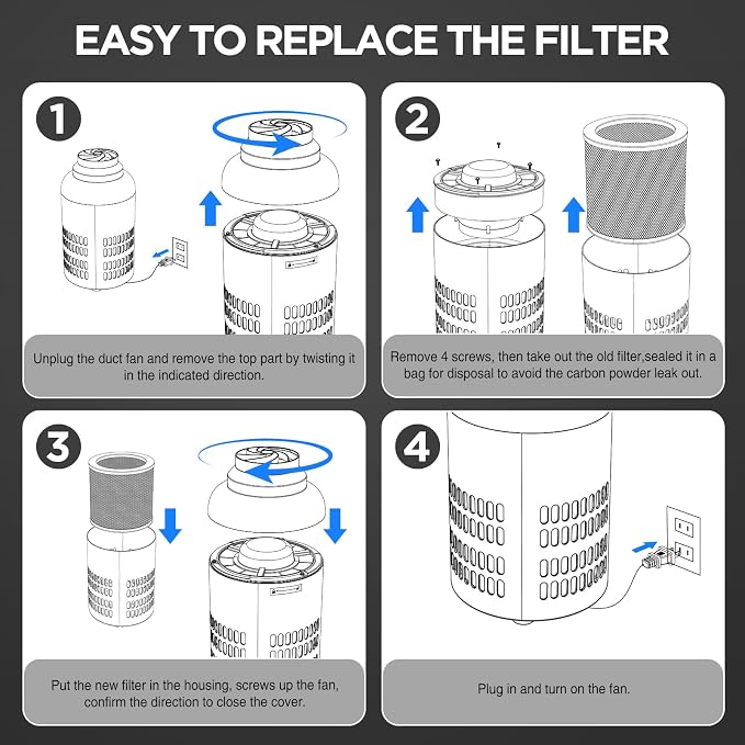 4 Inch Replacement Air Carbon Filter, Smellines Control Filtration - Image 7