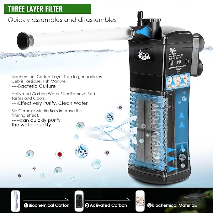 AQQA Aquarium Internal Filter, Submersible Power Filter in-Tank - Image 2