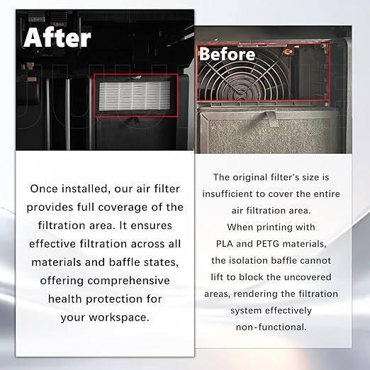 2-Pack H13 True HEPA + Carbon Filter - Image 3