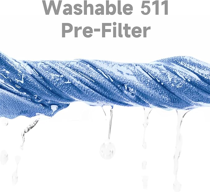 4 Packs 511 Replacement Washable Pre-Filters - Image 4