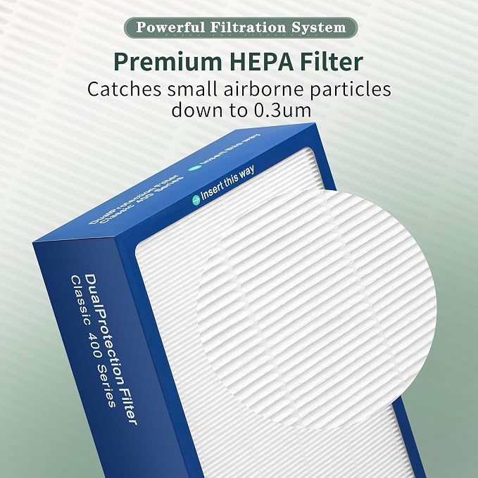 Uaswpart Classic 400 Series Dualprotection Filter Compatible - Image 4