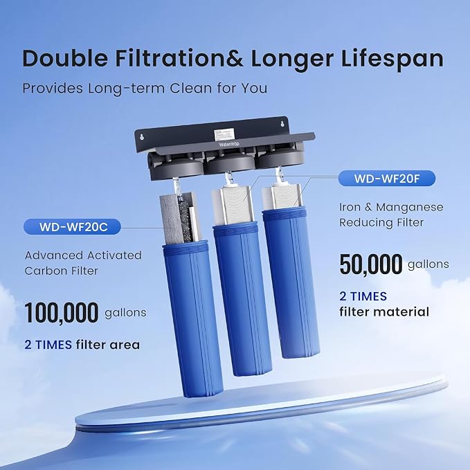 Waterdrop Whole House Water Filter, Carbon Filter, Replacement - Image 6
