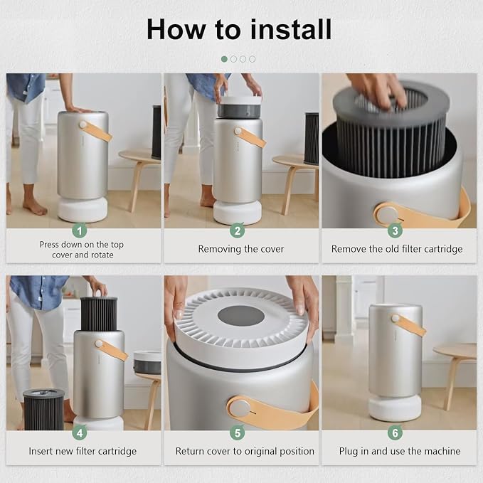 Air Pro PECO-HEPA Filters Replacement, Compatible - Image 7