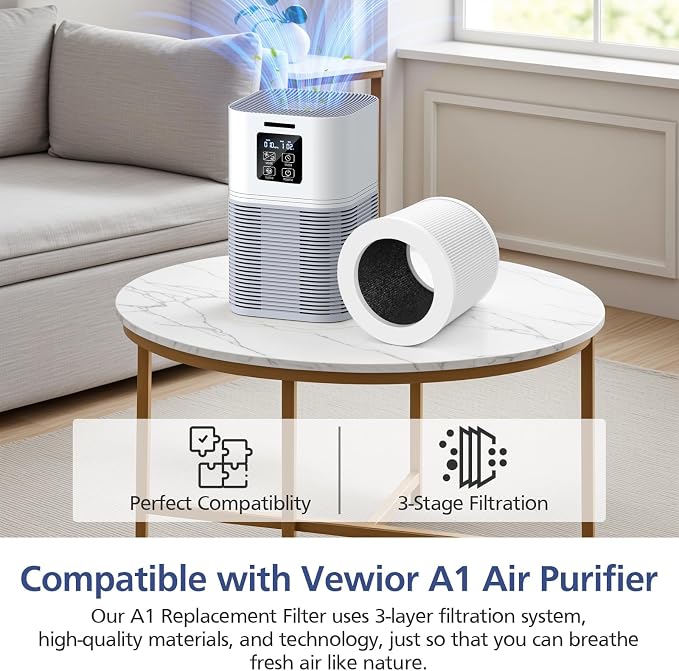 2 Pack A1 Filter Compatible - Image 2