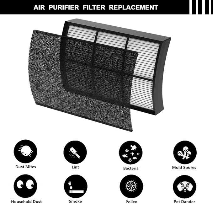 PECOMFIL Replacement Filter Compatible - Image 5