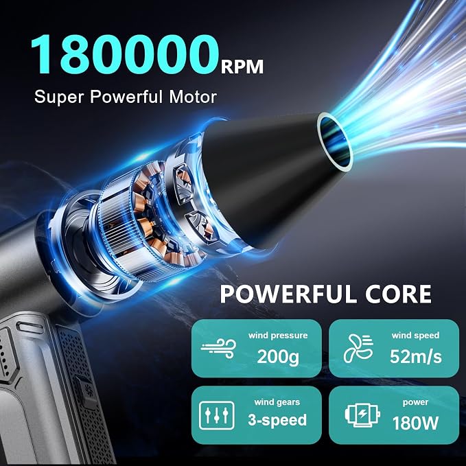 Compressed Air Duster 180000RPM, Electric Air Duster - Image 2