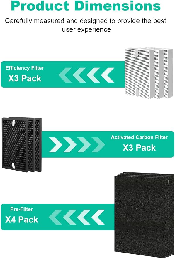 HPA5300B Replacement Filter Compatible - Image 6