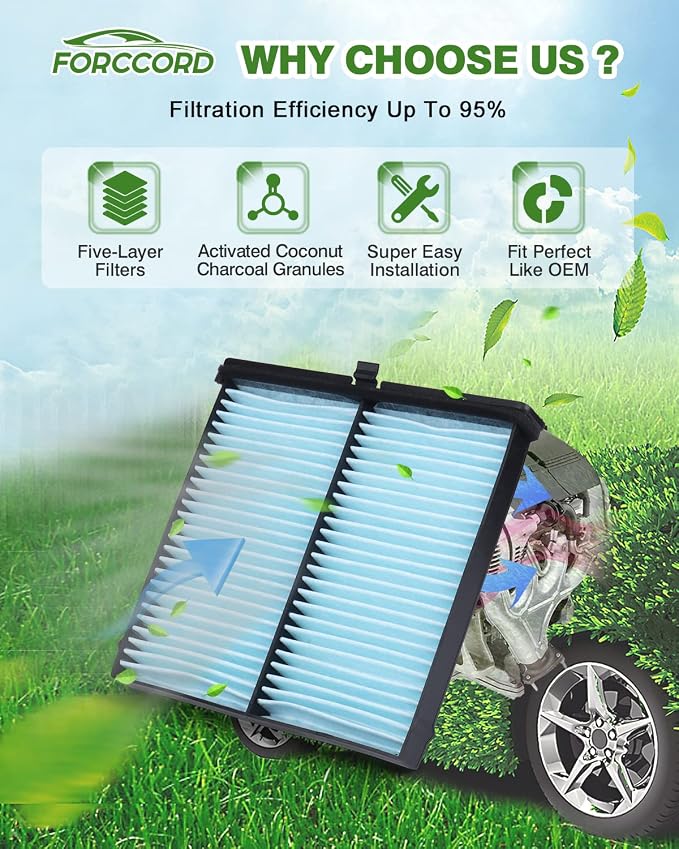 Cabin & Engine Air Filter Fit for Mazda 3, CX-50 Air Filter Kit - Image 3