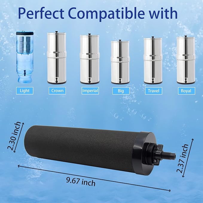 1 Micron Water Filter Replacement - Image 3
