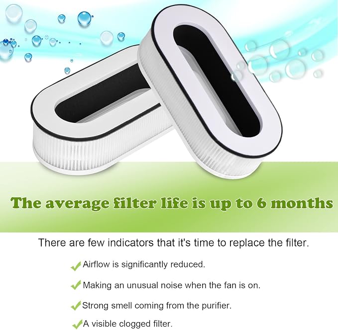 for RENPHO RP-AP068 Air Purifiers True Replacement Filter, Compatible 3-in-1 - Image 6