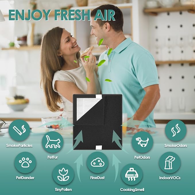 Idylis Air Purifier Replacement Filter B - Image 3