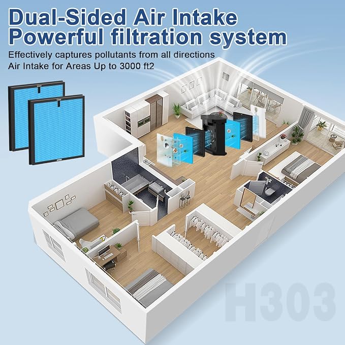 2 Pack AP303 AP304 Air Pur-ifier Filters H14 HEPA - Image 6