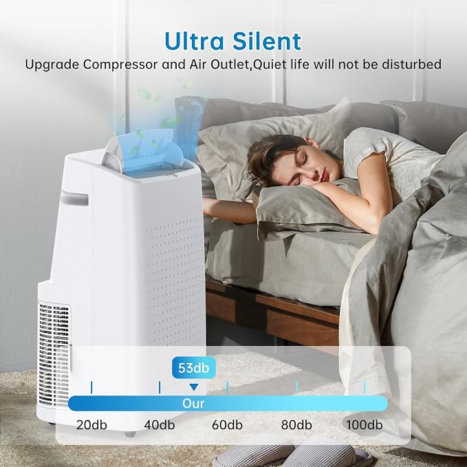 Portable Air Conditioner 15000 BTU ，Air Conditioner - Image 3