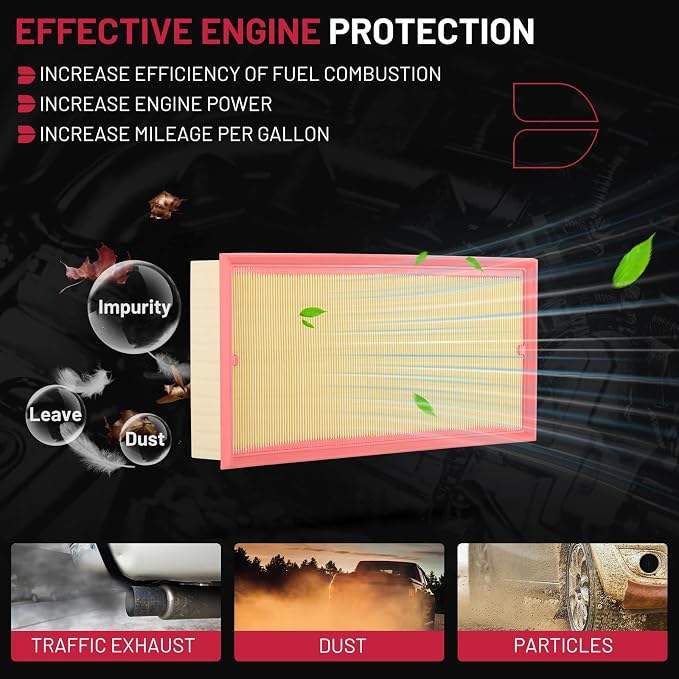 BDFHYK CA10236 Engine Air Filter Compatible - Image 4