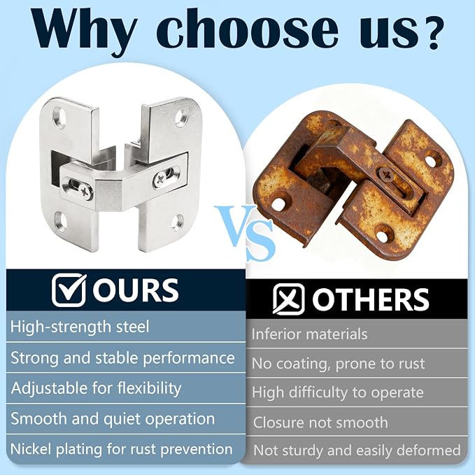 Adjustable Pie Cut Corner Hinge 343.90.710 Lazy Susan Hinges Replacement - Image 7