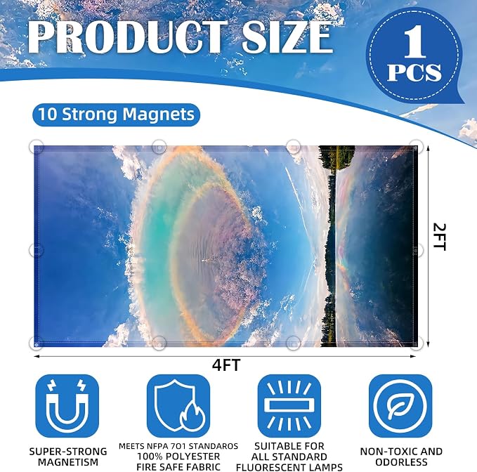 Fluorescent Light Covers -1PCS 4x2 Feet Classroom Covers - Image 2
