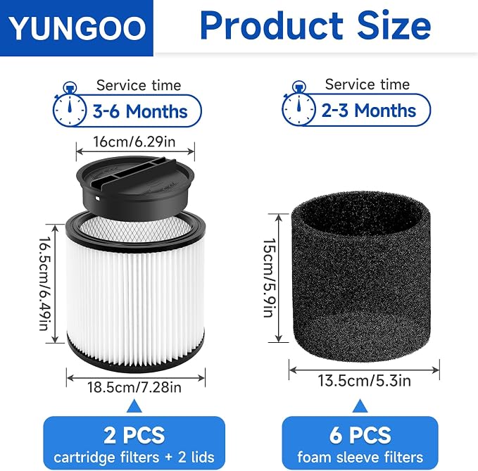 Replacement Cartridge Filter Compatible - Image 7