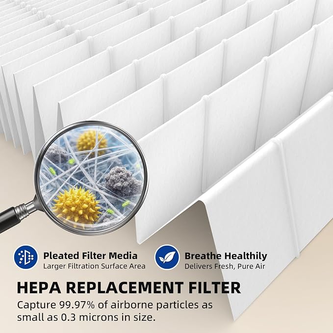 Filter Q Compatible with Winix 5510/5520 Air Purifier - Image 4