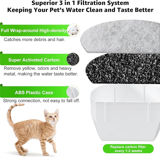 xbbwmrs 15 Count Replacement Carbon Filters Compatible - Image 4