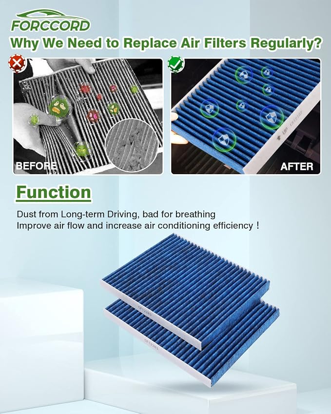 2-Pack HEPA Cabin Air Filter Fits - Image 5