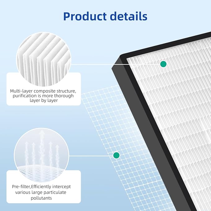 AP450FA Replacement Filter Compatible - Image 5