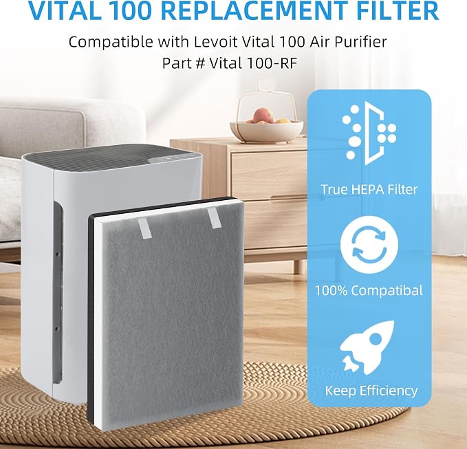 APPLIANCEMATES Vital 100 Replacement Filter - Image 2