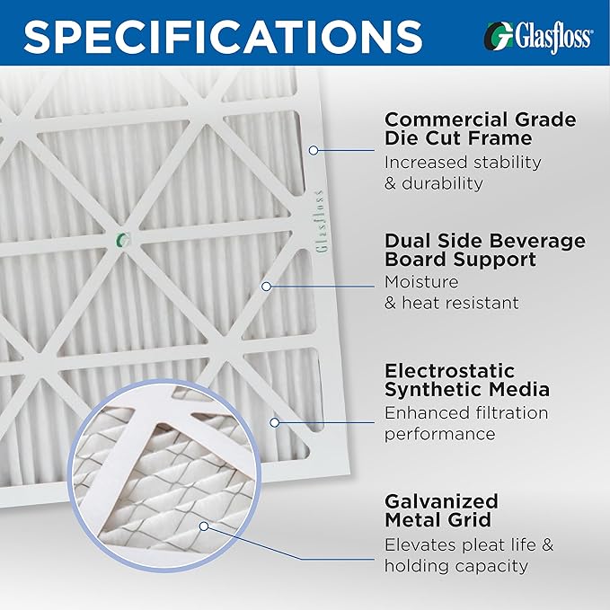 Glasfloss 24x24x1 MERV 10 Pleated Air Filters Box of 6. Actual Size: 23-3/8 x - Image 3