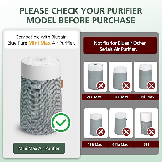 4 Pack Mini Max Replacement Filter Compatible - Image 2