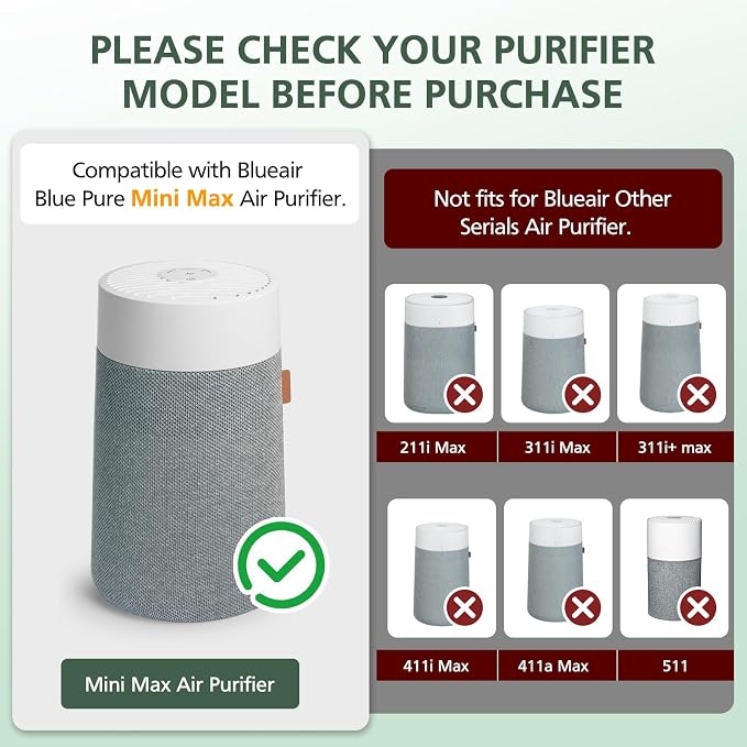 2 Pack Mini Max Replacement Filter Compatible - Image 2