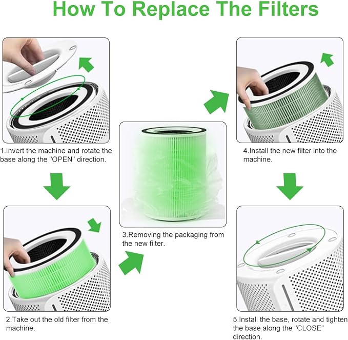 2 Pack True KILO Filter For Afloia KILO, Compatible - Image 5