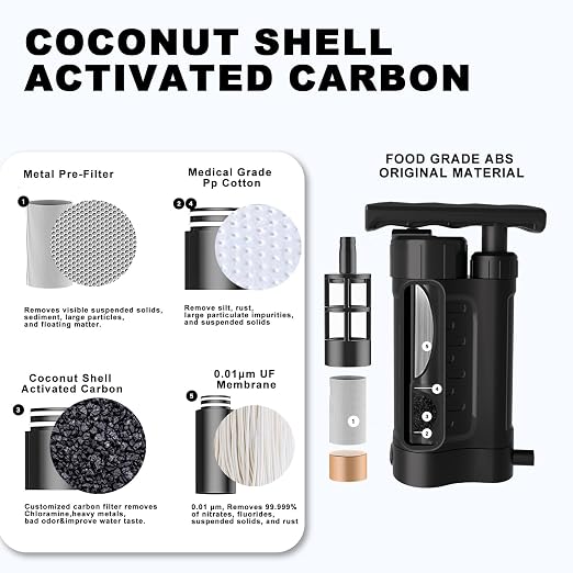 Portable Water Filter Pump, 0.01 Micron Manual Survival Water Purifier - Image 7