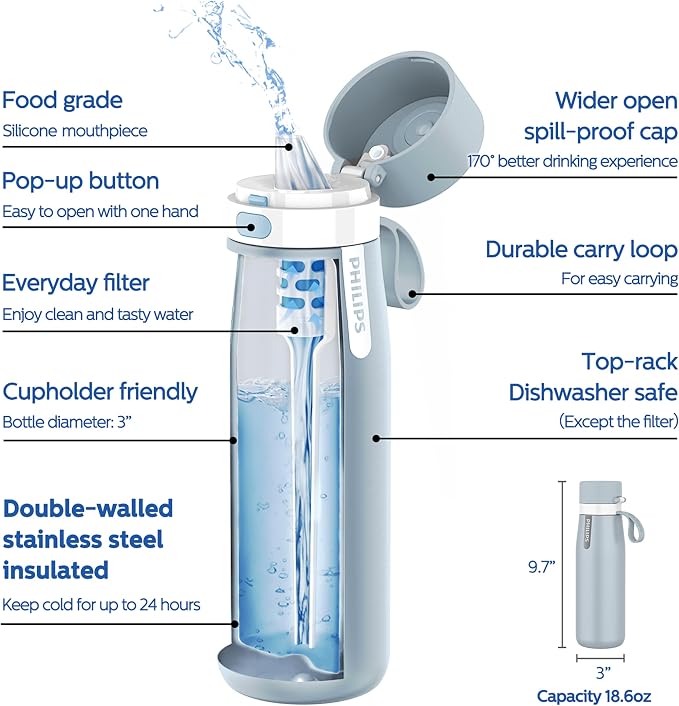 PHILIPS Water Bottle with Filter, Filter Water Bottle Stainless Steel with - Image 2