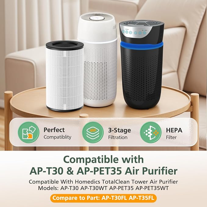 AP-T30 AP-PET35 Replacement Filter Compatible - Image 3