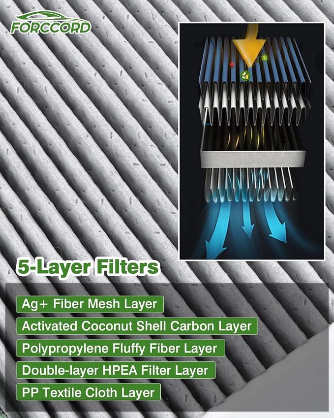 4-Pack HEPA Cabin Air Filter Fits - Image 3