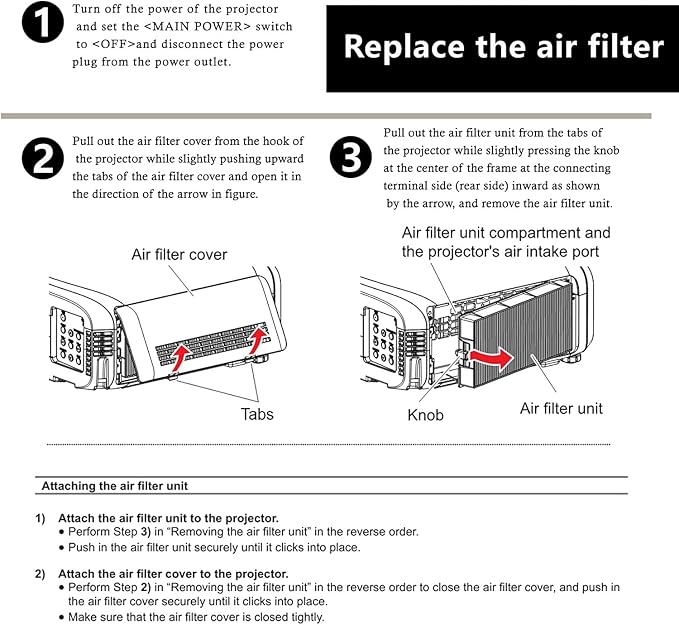 AWO ET-RFE200 Replacement Projector Air Filter - Image 6