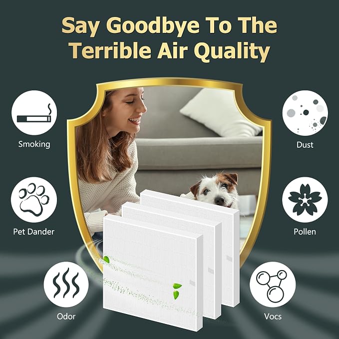 Improvedhand AP-1512HH Replacement Filter - Image 2