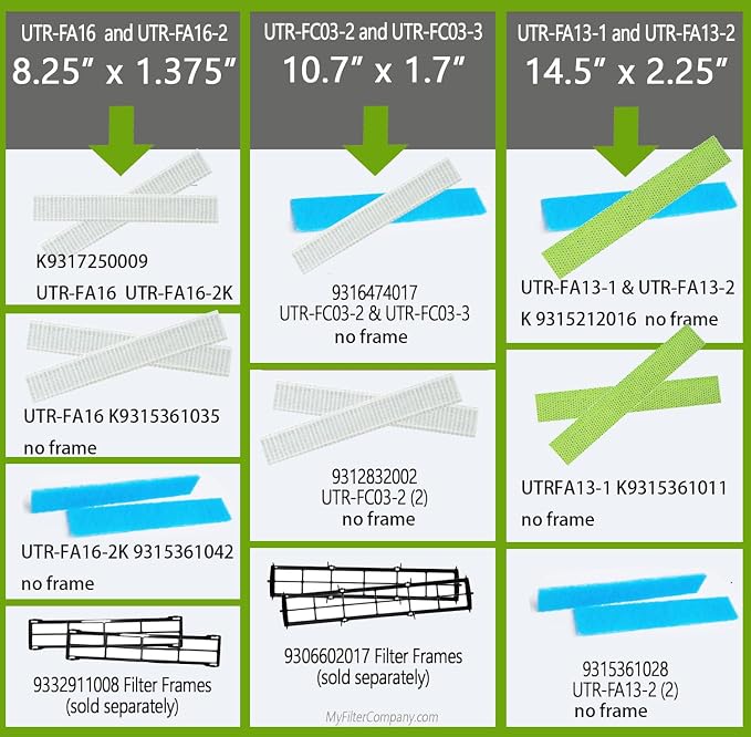 4-pack Filters Compatible with Fujitsu General UTR-FA16 and UTR-FA16-2 - Image 7