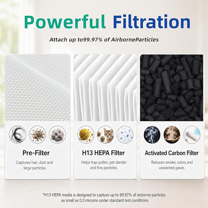 MA-112 Replacement Filter Compatible - Image 4