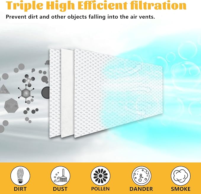 GCGOODS 15 Pcs 4" x 12" Air Filters - Image 2