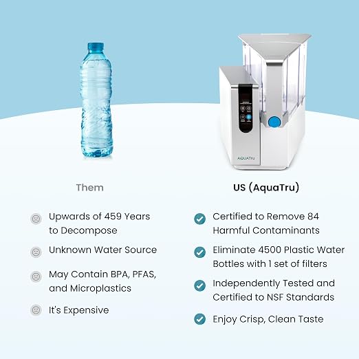 AquaTru Classic Alkaline Countertop Water Purifier | Certified 4-Stage Reverse - Image 4